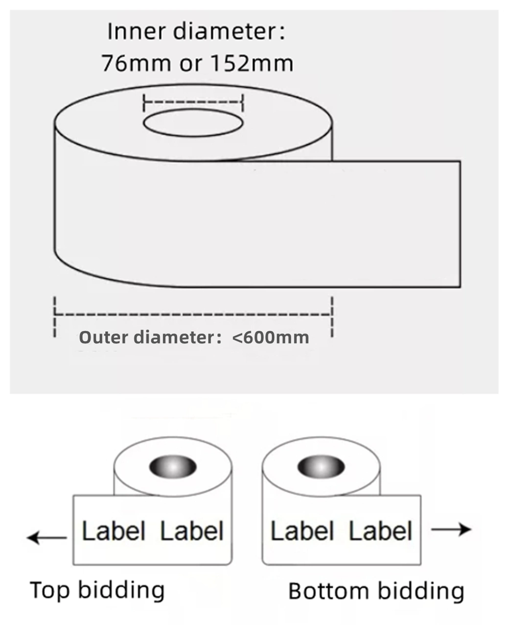 OEM PVC Shrink Sleeves for Water Bottle Label Stickers Label Pet Film Heat Shrinkable PVC Shrink Sleeve