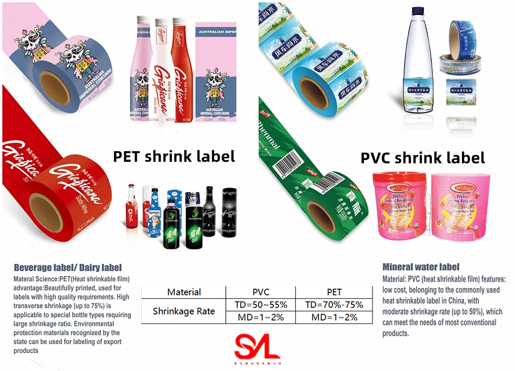 Customized Logo Cheap PVC Pet OPS Heat Shrink Plastic for Aroma Bottle