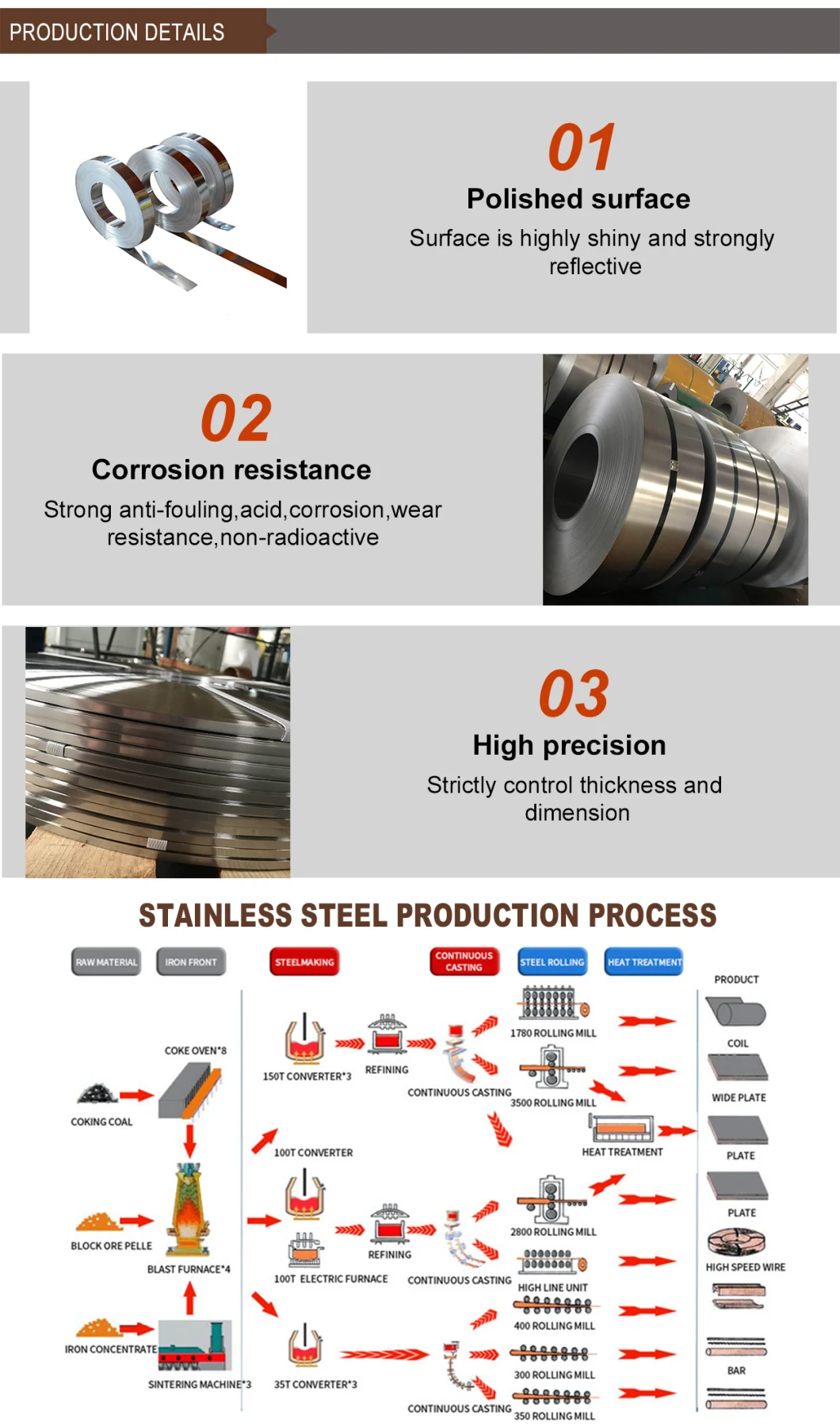 Stainless Steel Belt ASTM Ss 304 316 Stainless Steel Strips Stainless Steel Belt stainless steel coil